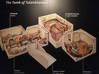Tutanchamon